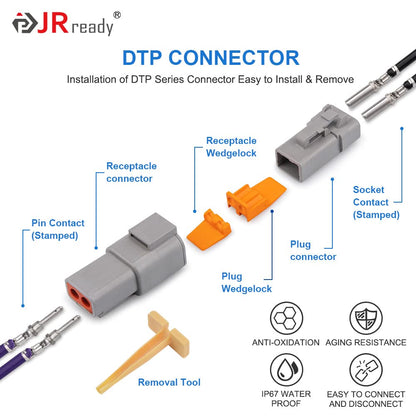 JRready ST6337 Deutsch DTP Connector Kit with Crimper, 2 4 Pin Waterproof Connectors 10 Sets with Ratcheting Terminal Crimping Tool, Size 12 Stamped Contacts 14-12 AWG, Deutsch Pin Removal Tool
