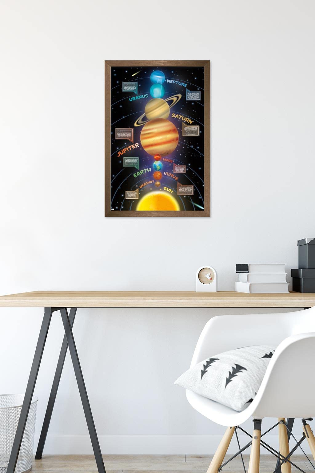 Trends International Solar System 2023 Wall Poster, 22.4L x 14.7W, Bronze Framed Version