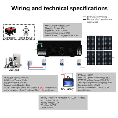 Y&H 1000W Solar Hybrid Inverter DC12V to AC230V, Off-Grid Pure Sine Wave Inverter with 40A MPPT Solar Charger Max PV 600W DC150V Input,fit for 12V Lead-Acid/Lithium Battery