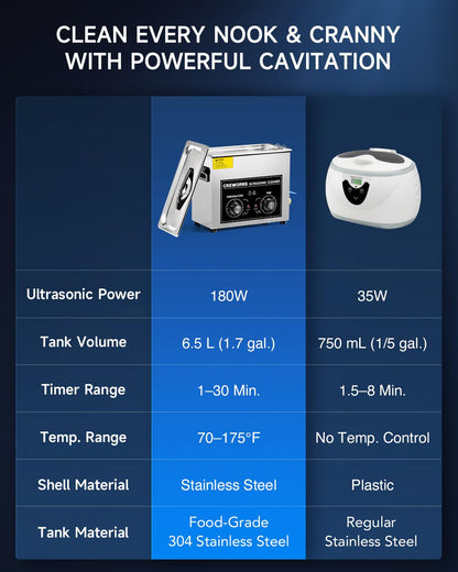 CREWORKS 6.5L Ultrasonic Cleaner with Knob, 1.7 gal 120W Professional Industrial Auto Cleaning Machine for Tools Watch Glasses Retainer Denture Parts, 40kHz Digital Heated Sonic Cavitation Cleaner