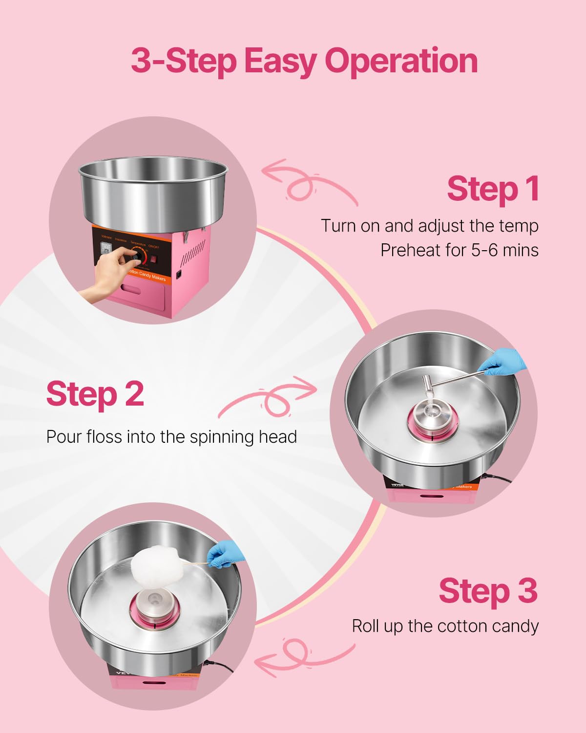VEVOR Electric Cotton Candy Machine, 1000W Commercial Floss Maker w/Stainless Steel Bowl, Sugar Scoop and Drawer, Perfect for Home, Carnival, Kids Birthday, Family Party, Pink