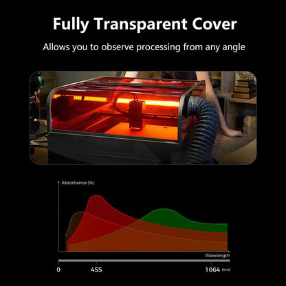 Creality Laser Engraver Falcon2 Pro 60W, Desktop Diode Laser Cutter and Engraver Machine with Enclosure,Smart Camera,Air Assist,Engraving Machine for Wood Acrylic Leather Stone(Laser 60W)