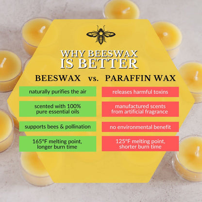 Big Dipper Wax Works Citronella Candles Outdoor, 6 Citronella Tealight Candles, Beewax Candles