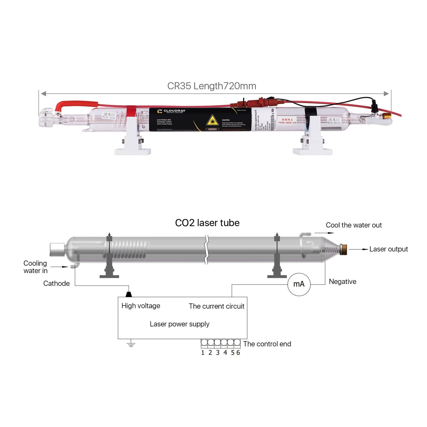 Cloudray 70W Laser Tube 1250mm Dia.55mm for CO2 Cutter Machine & Engraver, Cable Preconnected with Coating,60 Watt CO2 Laser Tube With Metal Head（CR70 60-80W)
