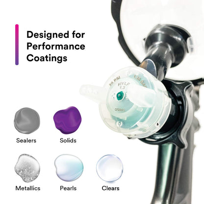3M Performance Industrial Spray Gun Starter Kit, 26878, + 3M High Performance Green Masking Tape 401+, 24 Pack
