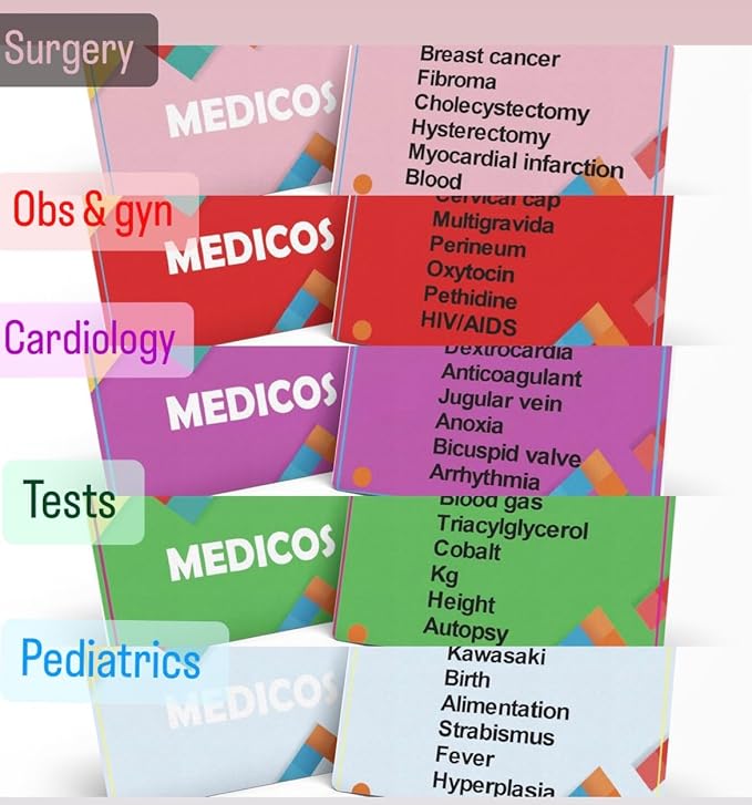 Medicos Medical Terminology Flashcard Board Game - Funny Medical Gifts Educational Doctor Games/Medical Student Gifts Science Games Stem Gifts for Adults Ages 13 and Up