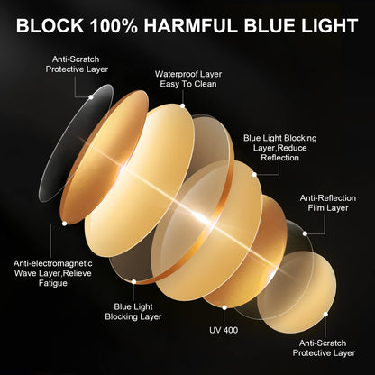 Okany Blue Light Blocking Glasses Gaming ESports Computer Glasses Powerful Professional Screen Filter, 2.0 Upgraded Technology Anti-Fatigue Anti Glare UV Protection Game Glasses for Women Men
