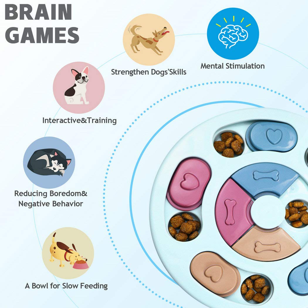 Joansan Interactive Dog Puzzle Toys - Mentally Stimulating Treat Dispenser for Training Small, Medium & Large Dogs
