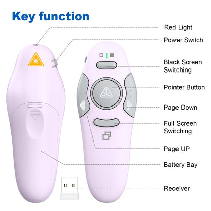 QUI Presenter Clicker USB A&C Bundle | Pen-Shaped Pink & Remote-Shaped Purple