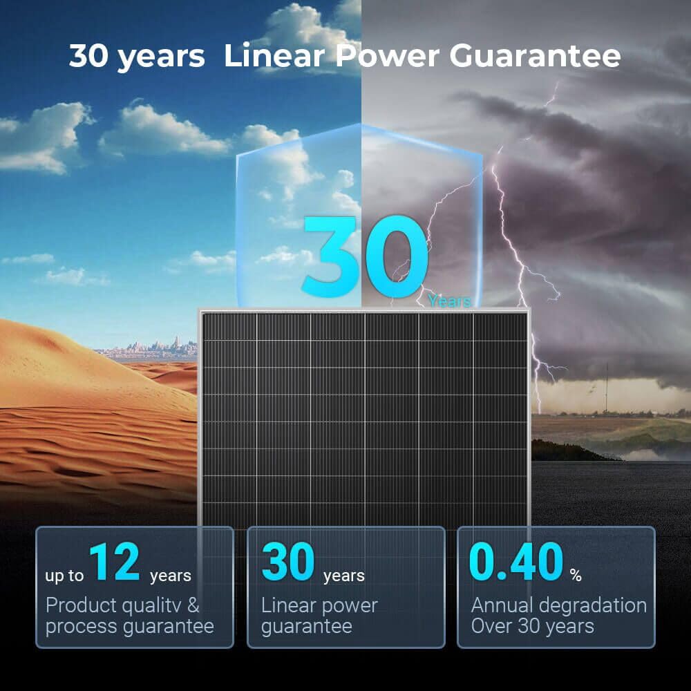 SUNGOLDPOWER 590W Bifacial Solar Panel 6PCS,N-Type 16BB,High Efficiecy Up to 30% Extra Power,Vmp 44.4V/PCS,for 24V/48Vdc Home Backup,Energy Storage,On Grid/Off-Grid System UL61730 (6 * 590W Bifacial)