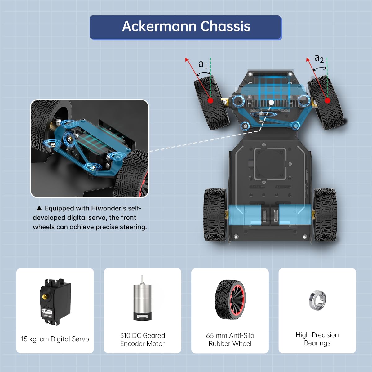 HIWONDER Robot Car with ChatGPT Large AI Models, 3D Depth Camera Ackermann Chassis ROS2-HUMBLE Lidar SLAM Mapping Navigation Autonomous Driving, MentorPi A1 Standard Kit with Raspberry Pi5 4GB