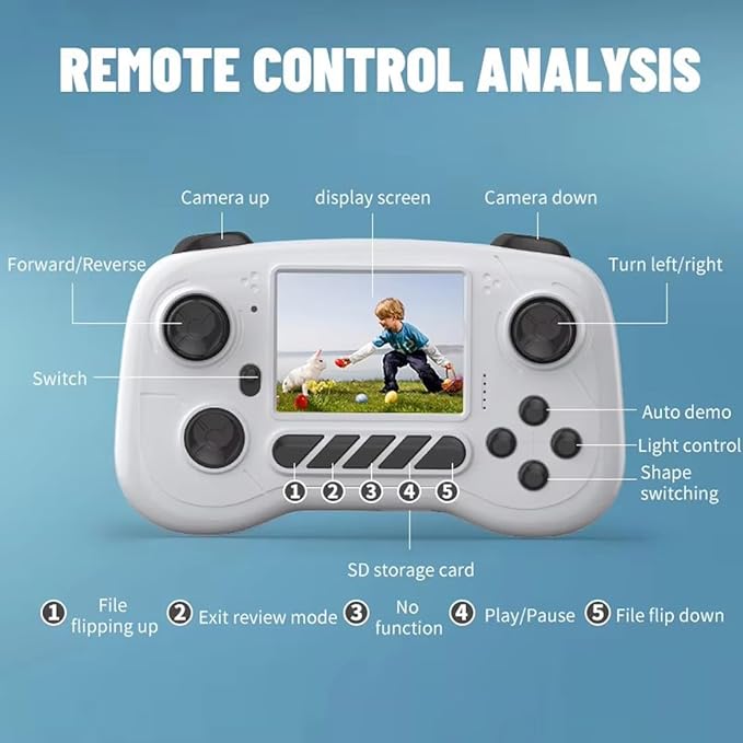 RC Car with Camera RC Stunt Car with 720P HD FPV Camera 2-Way Talk 360° Spins &amp LED Lights App Control RC Truck Adjustable Camera2 Rechargeable Batteries (60 Mins Play) Gift for Kids &amp A