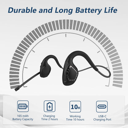BANIGIPA Open Ear Headphones, Air Conduction Bluetooth Headset, Wireless Earphones Stereo w/Noise-Canceling Boom Microphone, 10 Hrs Playtime, Light and Comfortable for Cell Phone Sport Office Driving