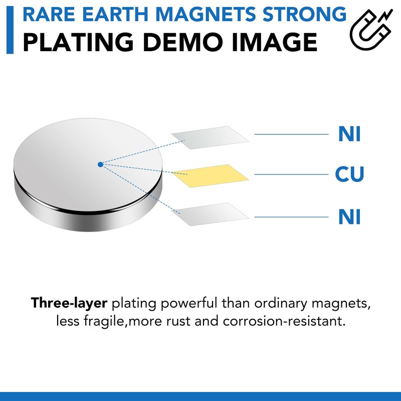 LOVIMAG Strong Neodymium Disc Magnets, Rare Earth Magnet with Double-Sided Adhesive for Fridge, DIY, Building, Scientific, Craft, and Office Magnets - 1.26 inch x 1/8 inch, Pack of 12