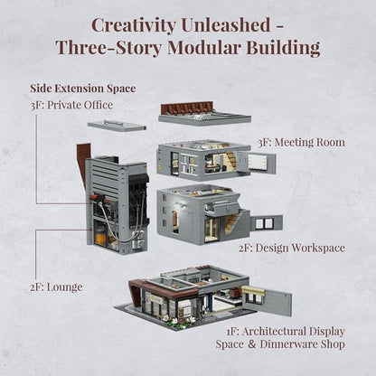 PANTASY Architecture Studio Building Set Korean MOC Artist Ohsojang Collaboration Modular 3-Story Modern Office with LED Lighting Urban Street Scene Brick Model with 5 Minifigures