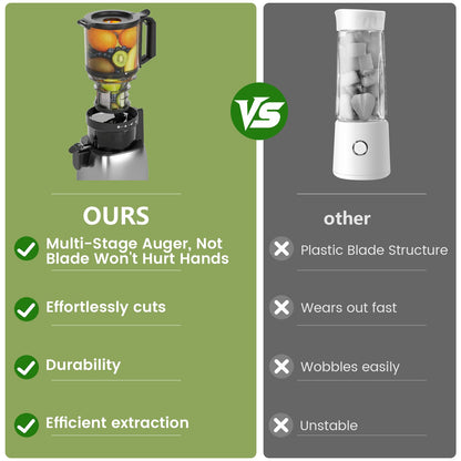 COWSAR Cold Press Juicer Machines, Orange Juicer with 5.4" Extra-Large Feed Chute, 60RPM Slow Masticating Fruit Juicer, 300W Electric Juicer for Citrus, Pomegranate & Vegetables