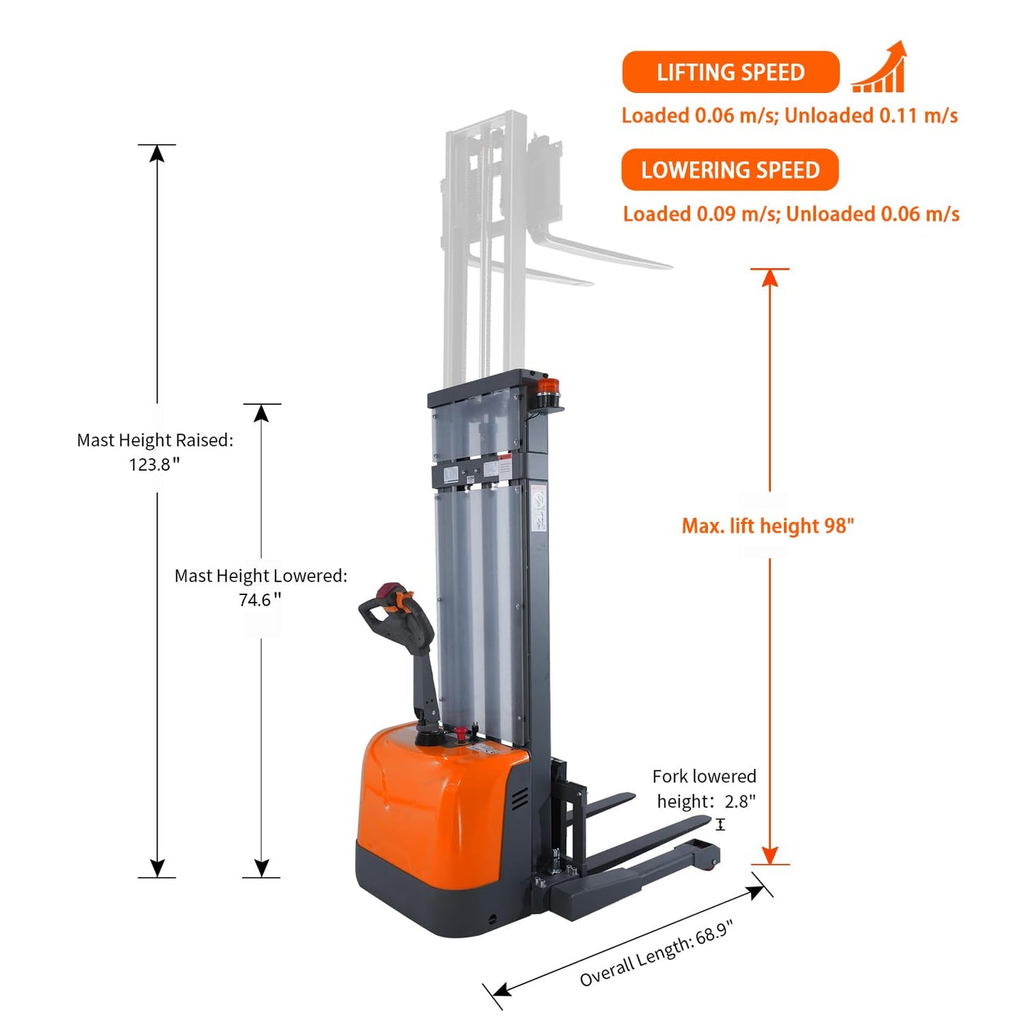 Tory Carrier Full Electric Walkie Stacker Material Lifts with Straddle Legs 98 inches Lifting Height with Adjustable Forks 3300lbs Capacity