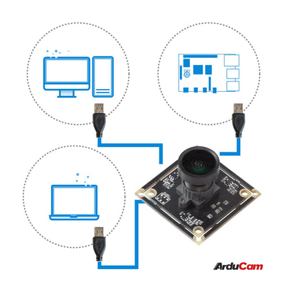 Arducam 5MP Wide Angle USB Camera for Computer, 1/4" CMOS OV5648 Mini UVC USB2.0 Video Webcam with Microphone, with 3.3ft/1m Cable