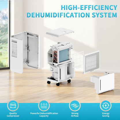 HXCOCKCROW Dehumidifier for Home Basement, 17 Pints Dehumidifiers with Drain Hose for 550 Sq. Ft Bedroom Bathroom Small Room RV, 3 Working Modes, Smart Humidity Control, 24H Timer, Auto Defrost