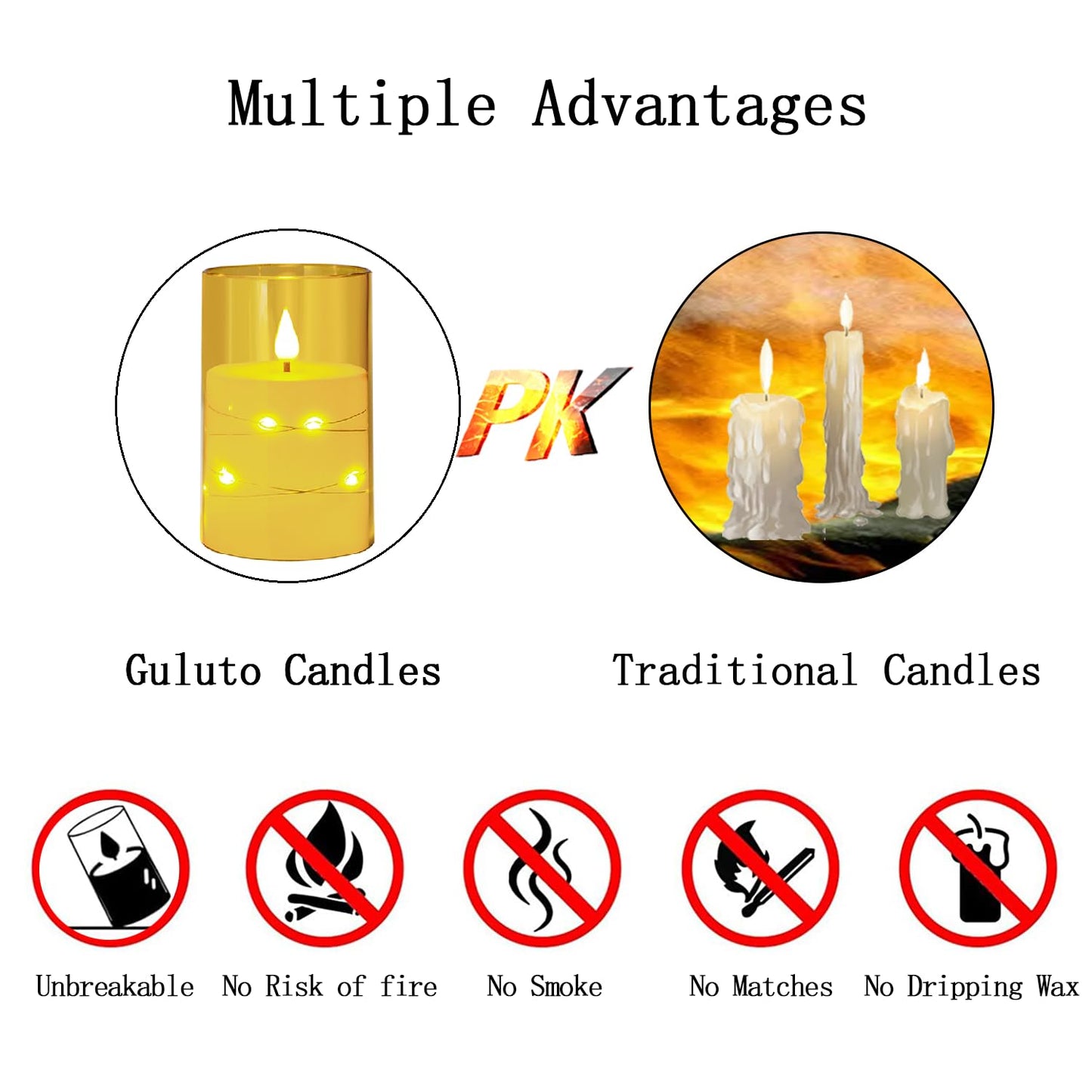 Guluto Flameless LED Candles, Non-breakable Battery Operated Candles with Embedded Star String, D 3"×H 5", Set of 2, Flickering Pillar Candle with Remote and Timer for Birthday Home Decoration (Gold)