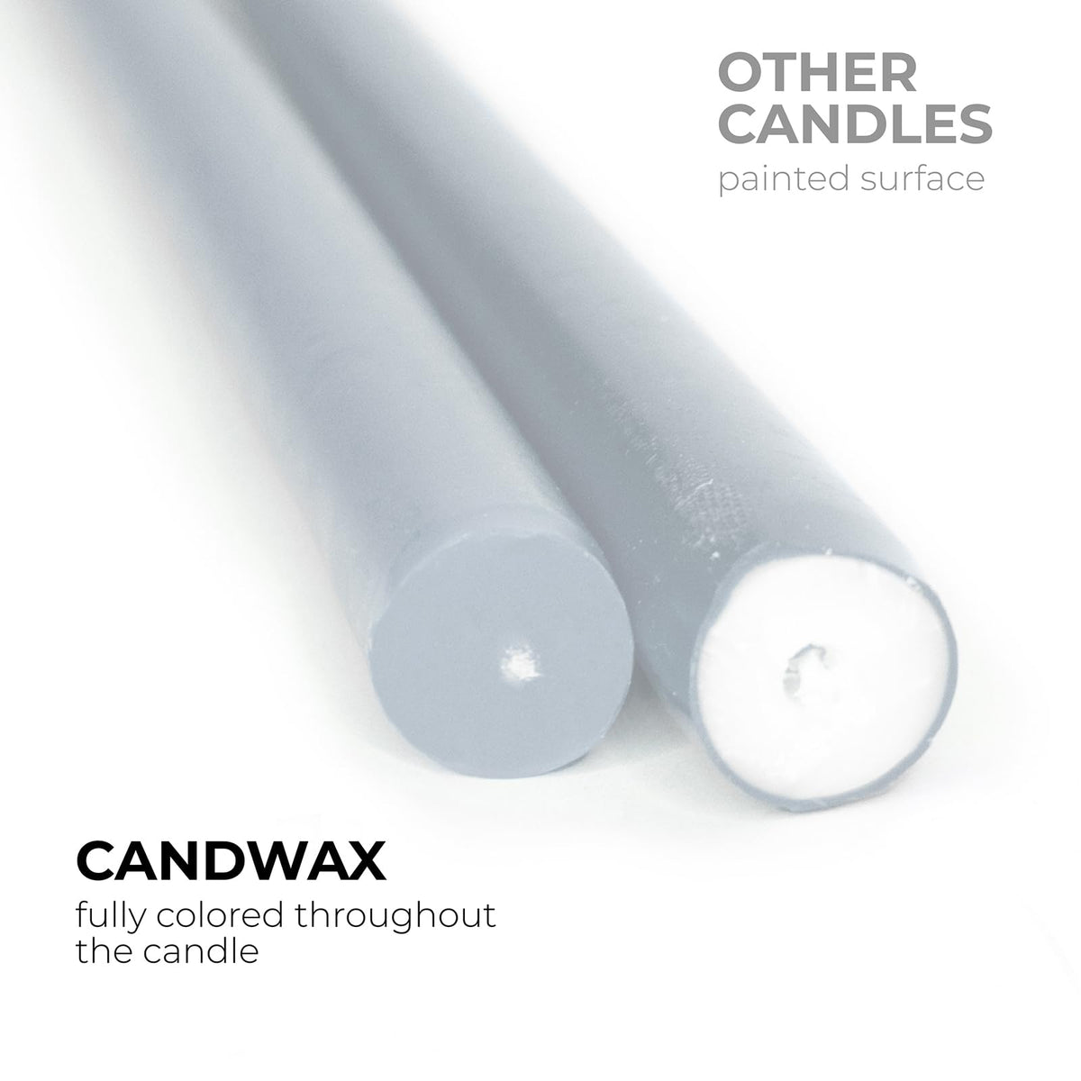 Candwax 10 inch Tapered Candles Set of 12 - Dripless and Unscented Candlesticks - Perfect as Dinner and Household - Light Gray