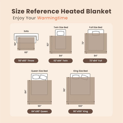 blunique Heated Blanket Electric Blanket Queen Waffle, 84x90 Inches Dual Controllers Sherpa Fleece Fast Heating Blanket 6 Heating Levels & 10 Hours Auto Off ETL Certification, Sage Queen