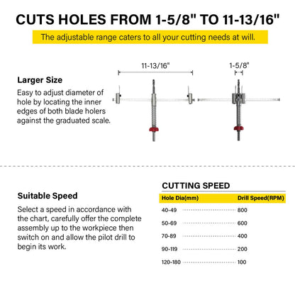 Toolly Adjustable Hole Saw Cutter Kit 1-5/8" to 11-13/16" (40-300mm) Holes Twin Blade Recessed Hole Saw with ABS Dust Shield for Making recessed Lights, Speaker Holes or Ventilation