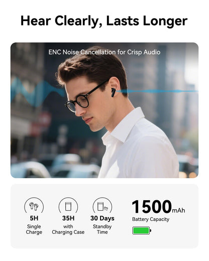 Wooask A9S AI Translator Earbuds with Screen, Offline Language Translator with Camera Translation, ChatGPT-Powered, No Phone Required, for Global Business Travel & Digital Nomads (Black)