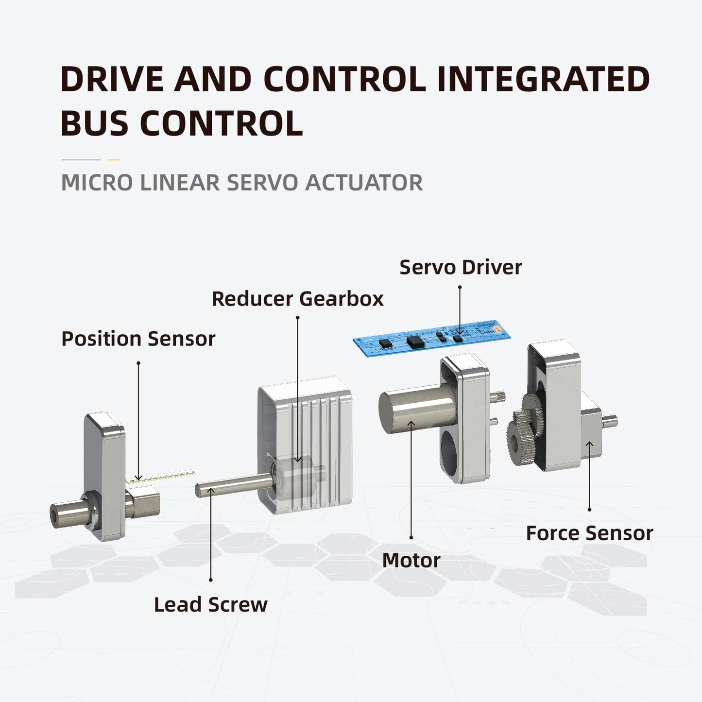 High Precision Micro Linear Servo Actuator with Force Control Sensor,Stroke 10mm,Force 7.9lbs(35N), Speed 53mm/s | for Robotics,Industrial Automation,Medical and Healthcare Equipment|LASF10-084D
