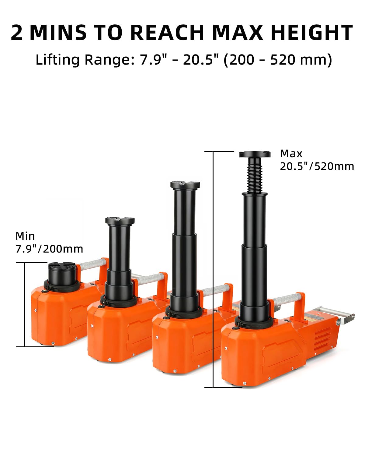 SEICETEC Electric Car Jack 15 Ton, 12V Heavy-Duty Hydraulic Jack with LED Light, Electric Floor Jack for Truck SUV RV Van, Lifting Range 7.9–20.5 Inches