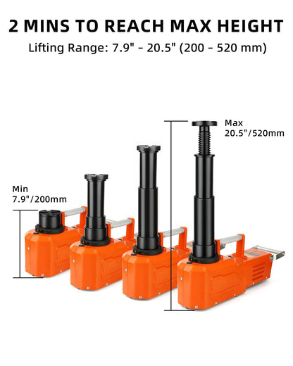 SEICETEC Electric Car Jack 15 Ton, 12V Heavy-Duty Hydraulic Jack with LED Light, Electric Floor Jack for Truck SUV RV Van, Lifting Range 7.9–20.5 Inches