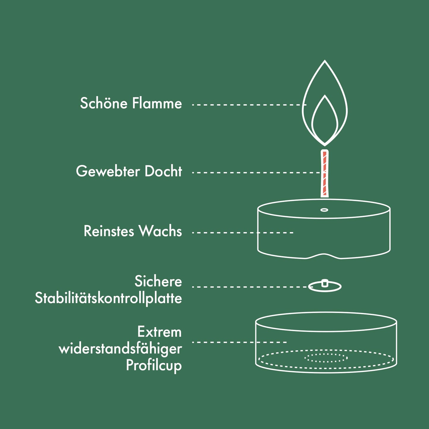 Bolsius - Bulk Pack Tea Lights - 240 Pieces - 6 Burning Hours - White - Contains Natural Plant Wax - Length Burning Time - Decorative Household Candles - Without Palm Oil
