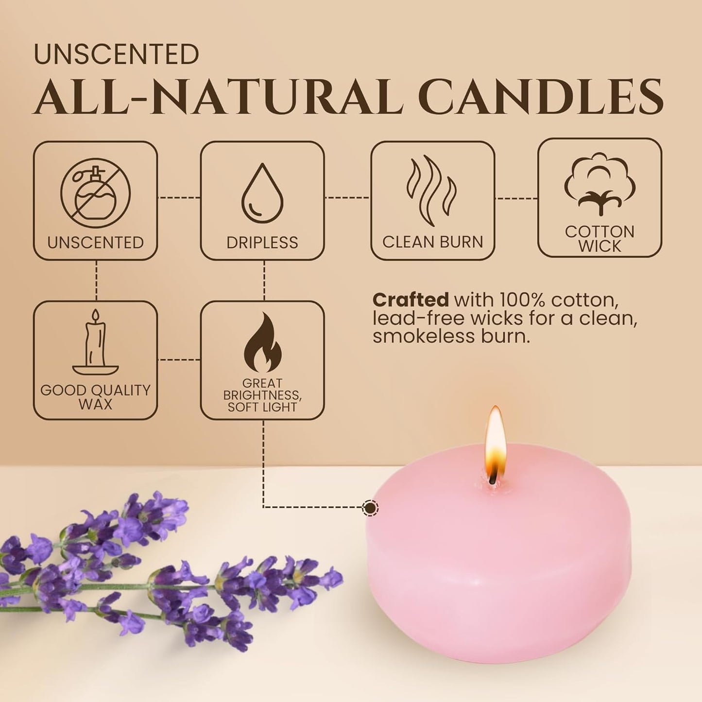 Axiom - Unscented 12 Piece Pink Floating Candles for Centerpieces - 2" Dripless and Smokeless Floating Candles with 4 Hours Burning Time for Wedding, Pool, Parties, Home Decor