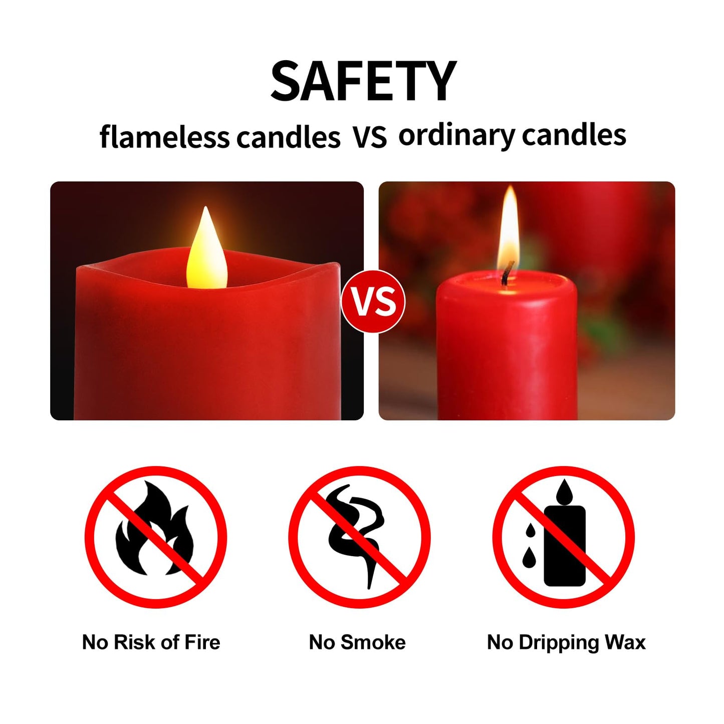ASLDOIWEH 3x4 Flickering Flameless Candles Set of 3, 2AA Battery Life 600 Hours Battery Candles Flickering with Timer,4 inch Flameless Candles with Remote for Indoor/Outdoor, Red