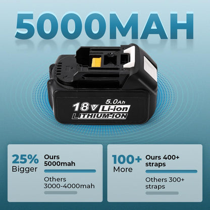Flyrivergo 5000mah Electric Strapping Machine + Three 1046' Polyester(PET) Heavy Duty Strapping Roll (Adaptive)