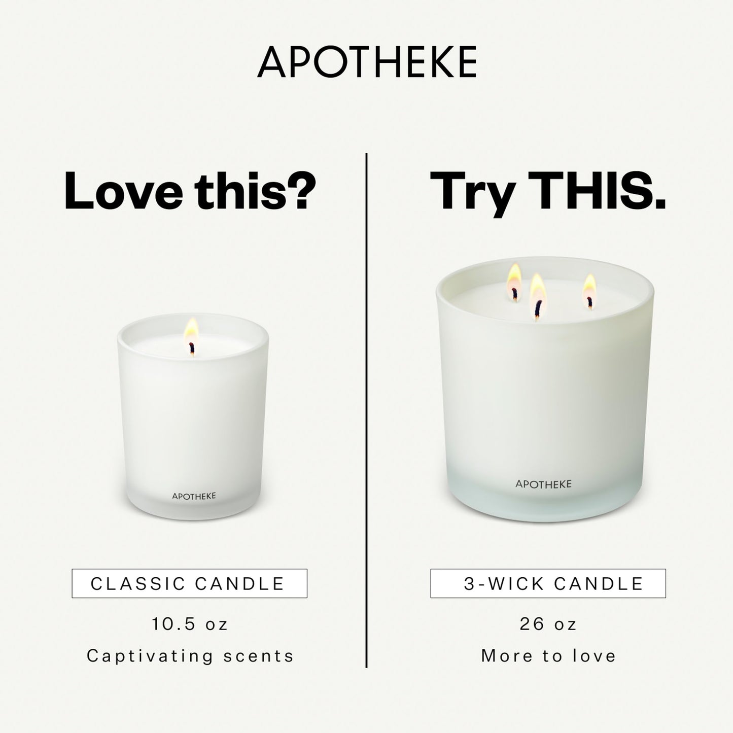 Apotheke Signature Scented Candles for Home, Verdant Garden - 10.5 oz - Soy Wax, Non Toxic, Large Jar White - Luxury Candle Gifts for Women & Men - Cedarwood, Jasmine, Fig, and Coconut