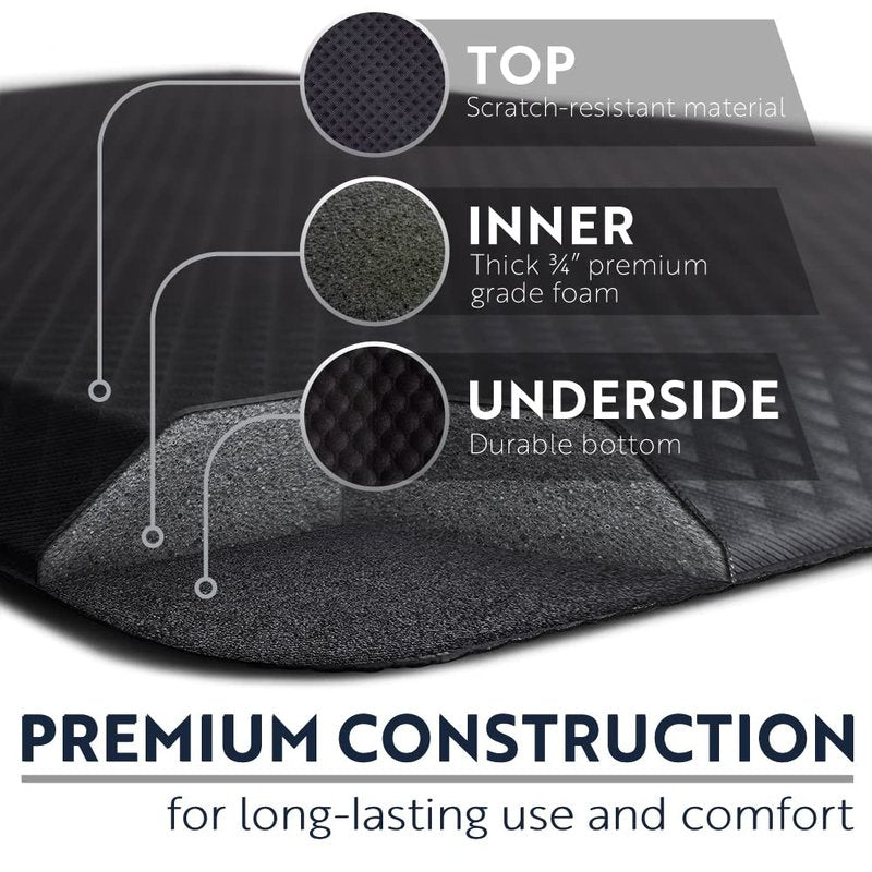 KANGAROO Anti Fatigue Mats for Kitchen Floor, 3/4 Inch Thick Cushioned Ergonomic Mat, Reduce Foot Pressure, Waterproof Comfort Rug for Under Sinks, Office Standing Desk, Store Floors, 20x32 Black