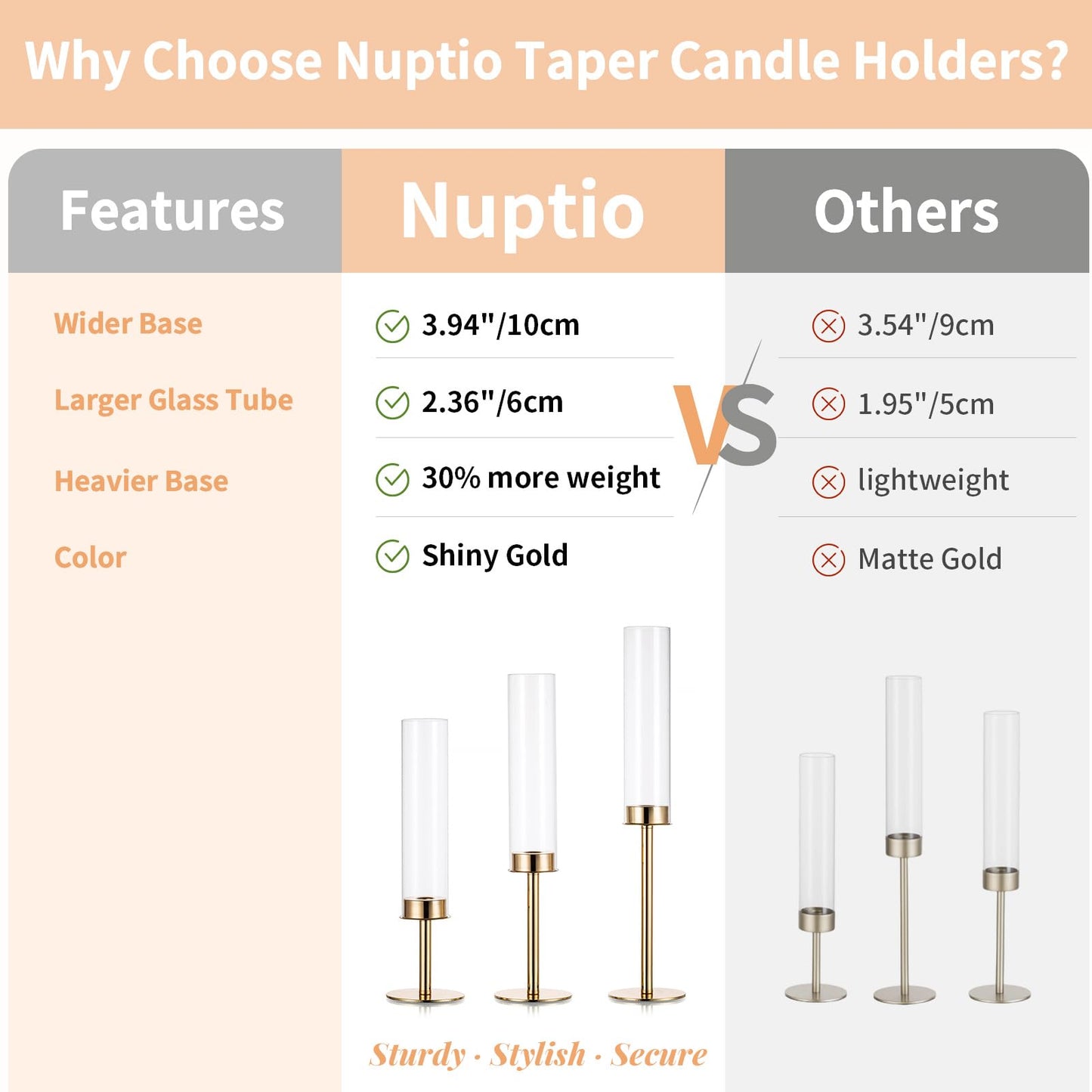 Nuptio Gold Candlestick Holder Tall Hurricane Candle Holder Set of 3 Taper Candle Holders Candle Stand Glass Cover Candlesticks Holders Table Centerpiece for Wedding Party Birthday Christmas Decor