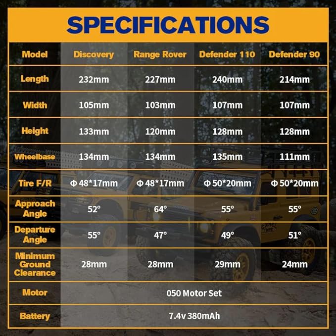 BEEZRC FMS 1/24 RC Crawler RTR FCX24M Land Rover Family Camel Trophy Edition Licensed RC Model 4WD RC Rock Truck 2.4Ghz Hobby Grade RC Car Model Mini Off Road Vehicle with Battery (Defender 90)