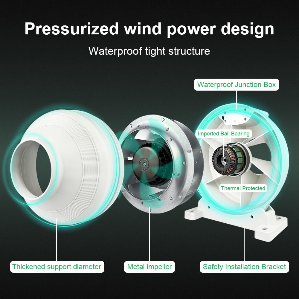 Dcfairfan 4 Inch Radon Fan, Quiet 2 Speed 260/188CFM Radon Mitigation System Inline Duct Fan IP67 Waterproof, High Airflow Exhaust Fan for Indoor Outdoor Air Ventilation