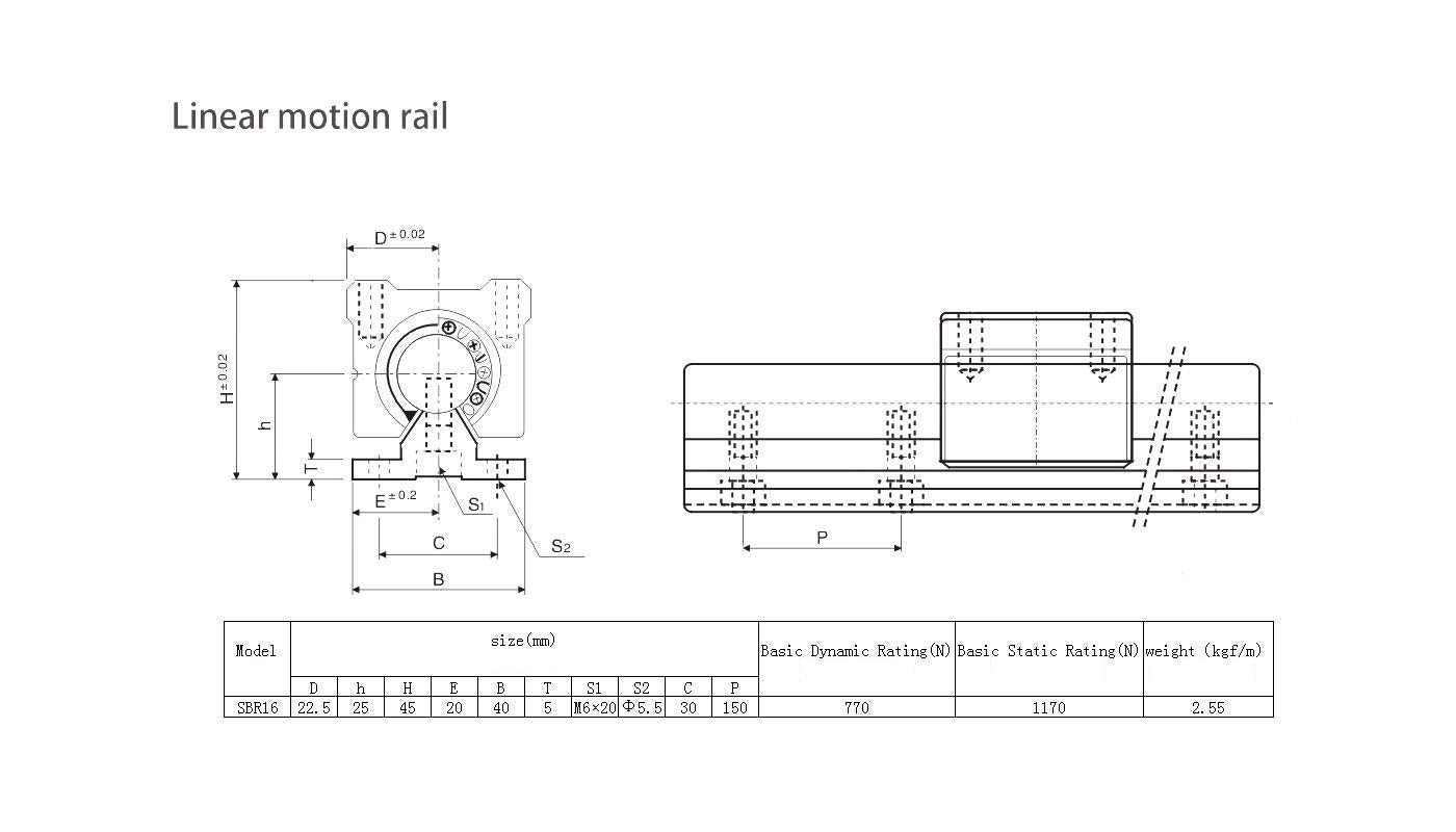 Mssoomm Linear Rail Shaft Guide and Linear Bearing Slide Block, 2Pcs SBR16-39.37 inch / 1000mm Rails +4Pcs SBR16UU Blocks with End Stops to Choose for CNC Router Machine and 3D Printer