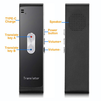 Language Translator Device Portable Two-Way Instant Translator 2025 Mini Pocket Smart Translator Ai Online Voice Photo Text Translation for Learning, Travel and Business(Black)