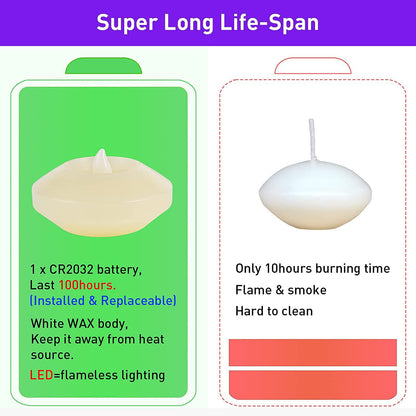 120+ Hours LED Floating Candles for Centerpieces – 12 Pack White Flickering Tea Lights Battery Operated Waterproof Floating Flameless Candle Tealight for Wedding Party Pool & SPA Home Decorations