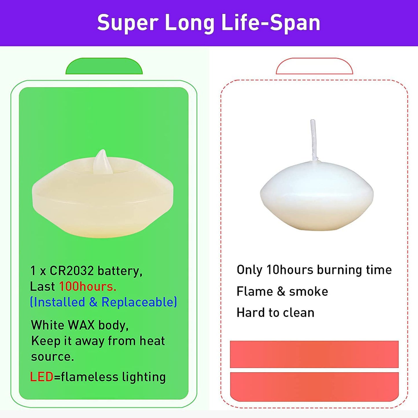 120+ Hours LED Floating Candles for Centerpieces – 12 Pack Warm White Flickering Tea Lights Battery Operated Waterproof Floating Flameless Candle Tealight for Wedding Party Pool & SPA Home Decorations