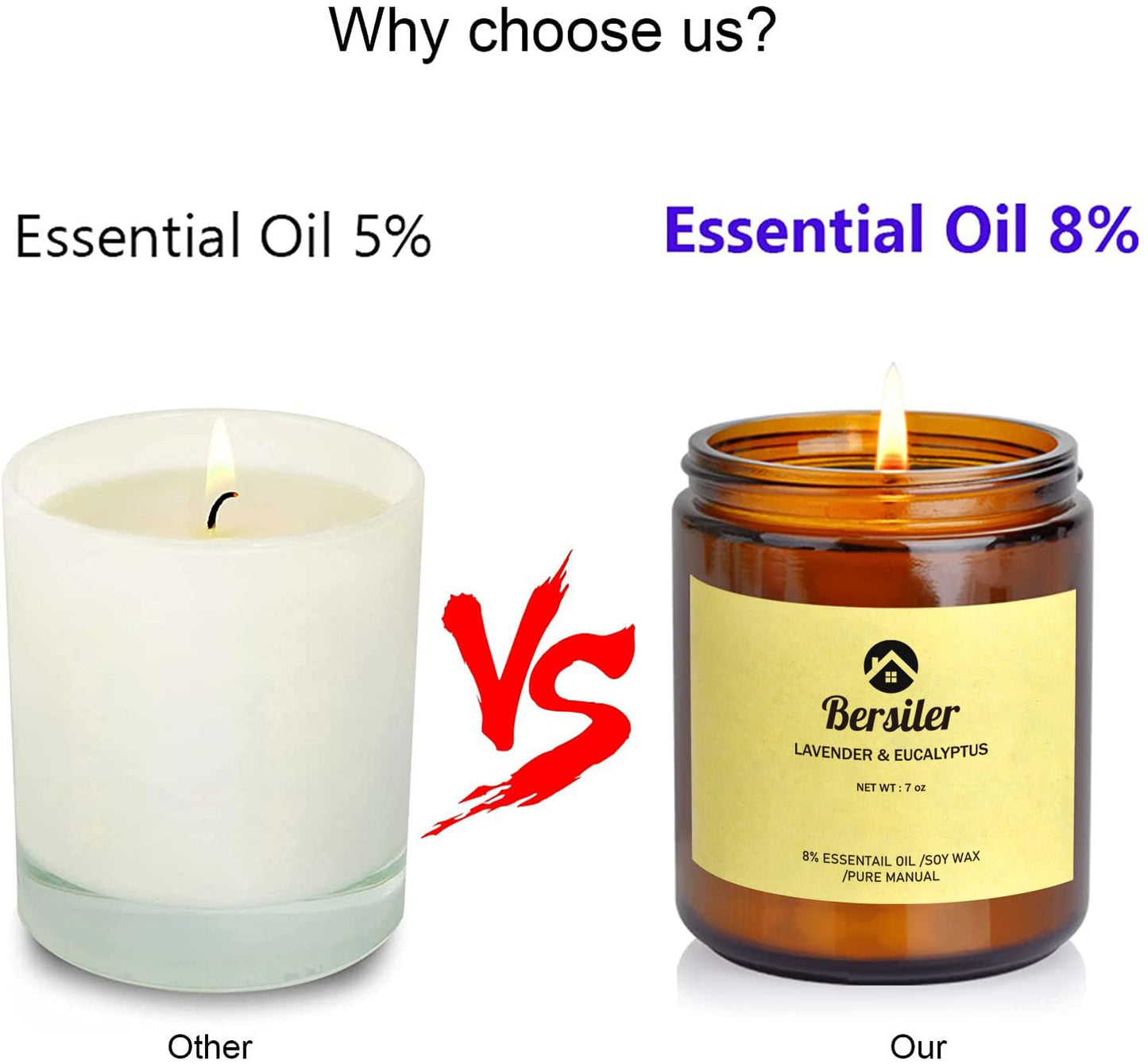 Bersiler Aromatherapy Candles, Scented Candles, 7OZ Lavender Eucalyptus Candles Stress Relief and Relax for Home & Bedroom Gift for Women Birthday Christmas, Soy Wax Candle