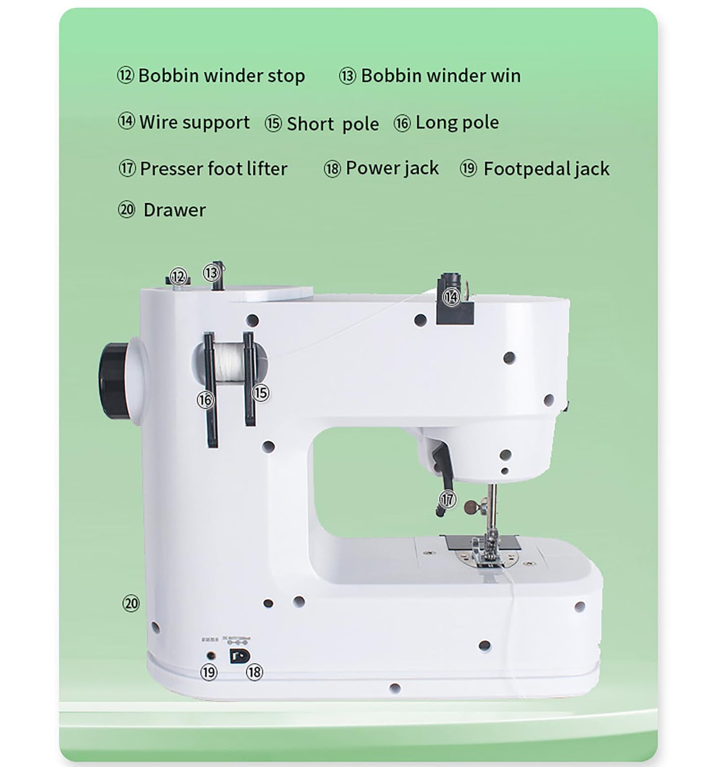 Sewing Machine with Extension Table,39 Built-in Stitches, LED Light 2-Speed Foot Pedal, and Accessories Kit for Home DIY Projects & Gift Perfect for Sewing Machine for Beginners for Adult