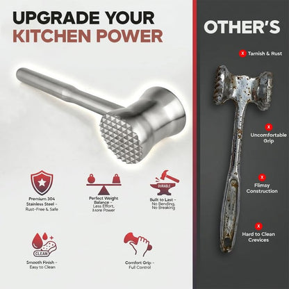 304 Stainless Steel Tenderizer Mallet Dual-Sided Hammer, Heavy Duty Pounder Tool for Steak, Beef & Chicken Cutlets, Textured Grip Kitchen Mallet, Dishwasher Safe Beater for Cooking