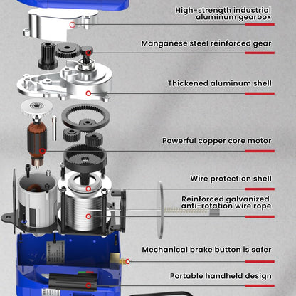 ANBULL Upgraded 3 in 1 Electric Hoist Winch 1100LBS, 1500W 110V Electric Winch with Wired and Wireless Remote Control, 25ft Lifting Height,Manganese Steel Gear,Galvanized Anti-Rotation Steel Rope