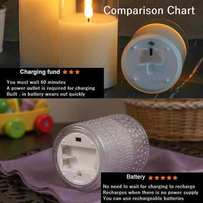 VENTA Stunning Grey Dotted Glass Flameless Candles 2-Pack with Realistic Flickering Glow | Includes Remote & Timer | Battery Operated LED Set for a Cozy & Chic Home Decor Accent
