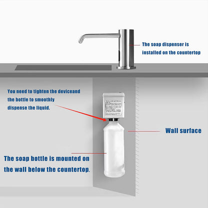 Tesrin Automatic Liquid Soap Dispenser Touchless for Bathroom and Kitchen with 33.81oz/1000ml Upgraded Infrared Sensors Built in Sink Soap Dispenser for Smart Home